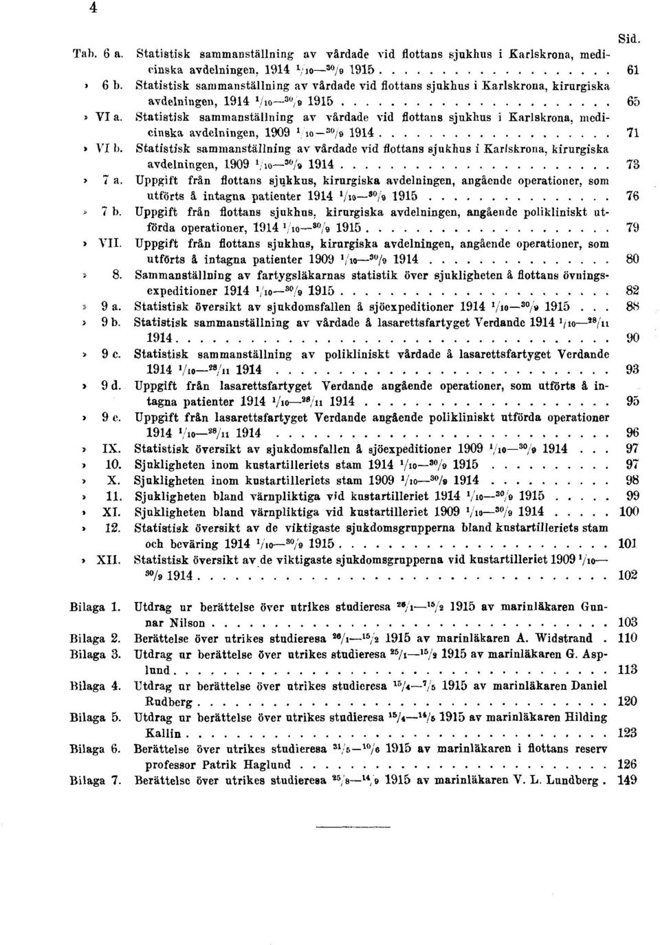 Statistisk sammanställning av vårdade vid flottans sjukhus i Karlskrona, medicinska avdelningen, 1909 1 /10-30 /9 1914 71 Tab. VI b.