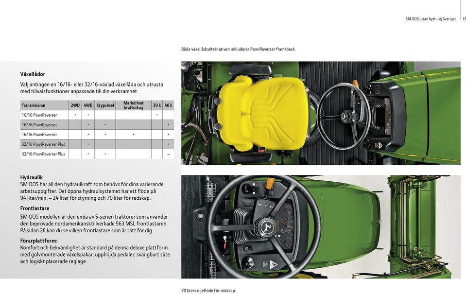 Transmission 2WD 4WD Krypväxel Markdrivet kraftuttag 16/16 PowrReverser 30 k 40 k 16/16 PowrReverser 16/16 PowrReverser 32/16 PowrReverser Plus 32/16 PowrReverser Plus Hydraulik 5M OOS har all den