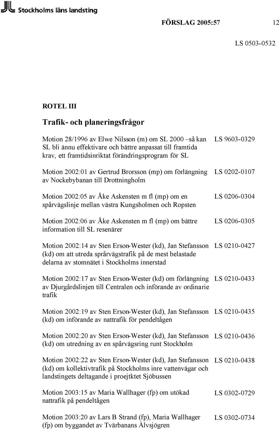 Kungsholmen och Ropsten Motion 2002:06 av Åke Askensten m fl (mp) om bättre information till SL resenärer Motion 2002:14 av Sten Erson-Wester (kd), Jan Stefansson (kd) om att utreda språrvägstrafik