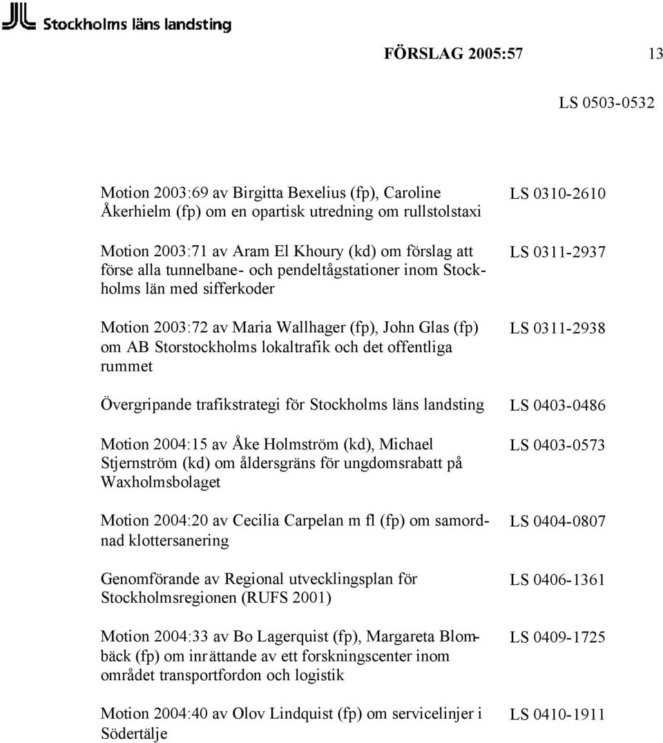 LS 0311-2937 LS 0311-2938 Övergripande trafikstrategi för Stockholms läns landsting LS 0403-0486 Motion 2004:15 av Åke Holmström (kd), Michael Stjernström (kd) om åldersgräns för ungdomsrabatt på