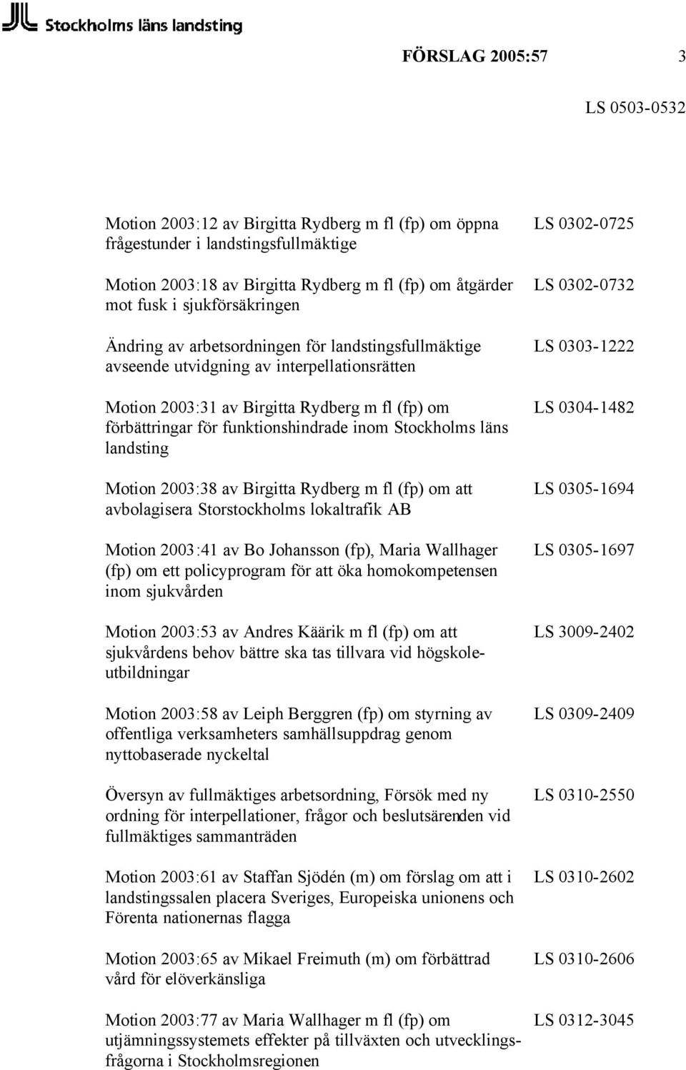 läns landsting Motion 2003:38 av Birgitta Rydberg m fl (fp) om att avbolagisera Storstockholms lokaltrafik AB Motion 2003:41 av Bo Johansson (fp), Maria Wallhager (fp) om ett policyprogram för att