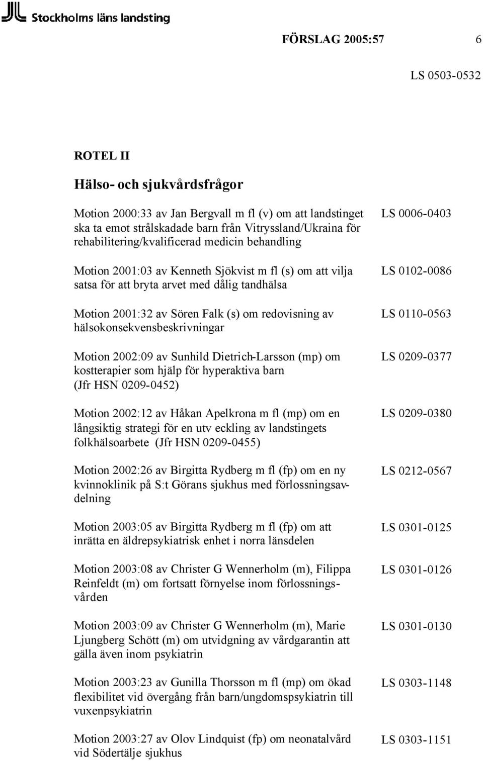 hälsokonsekvensbeskrivningar Motion 2002:09 av Sunhild Dietrich-Larsson (mp) om kostterapier som hjälp för hyperaktiva barn (Jfr HSN 0209-0452) Motion 2002:12 av Håkan Apelkrona m fl (mp) om en