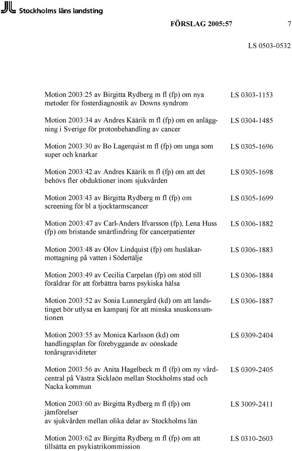 2003:43 av Birgitta Rydberg m fl (fp) om screening för bl a tjocktarmscancer Motion 2003:47 av Carl-Anders Ifvarsson (fp), Lena Huss (fp) om bristande smärtlindring för cancerpatienter Motion 2003:48