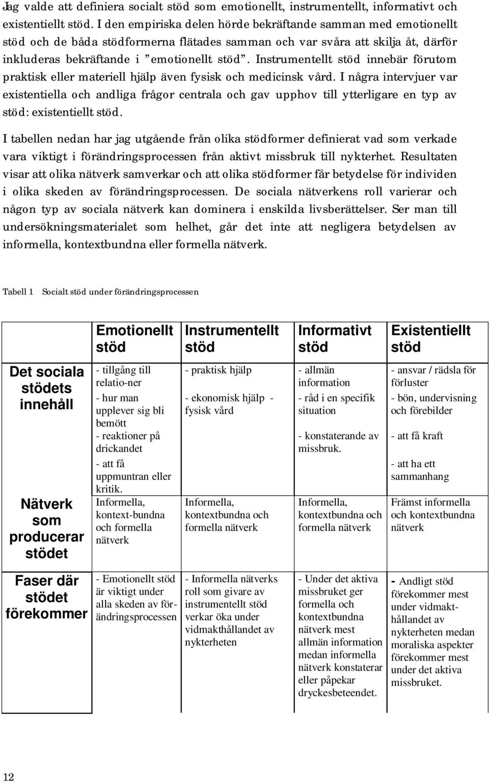 Instrumentellt stöd innebär förutom praktisk eller materiell hjälp även fysisk och medicinsk vård.