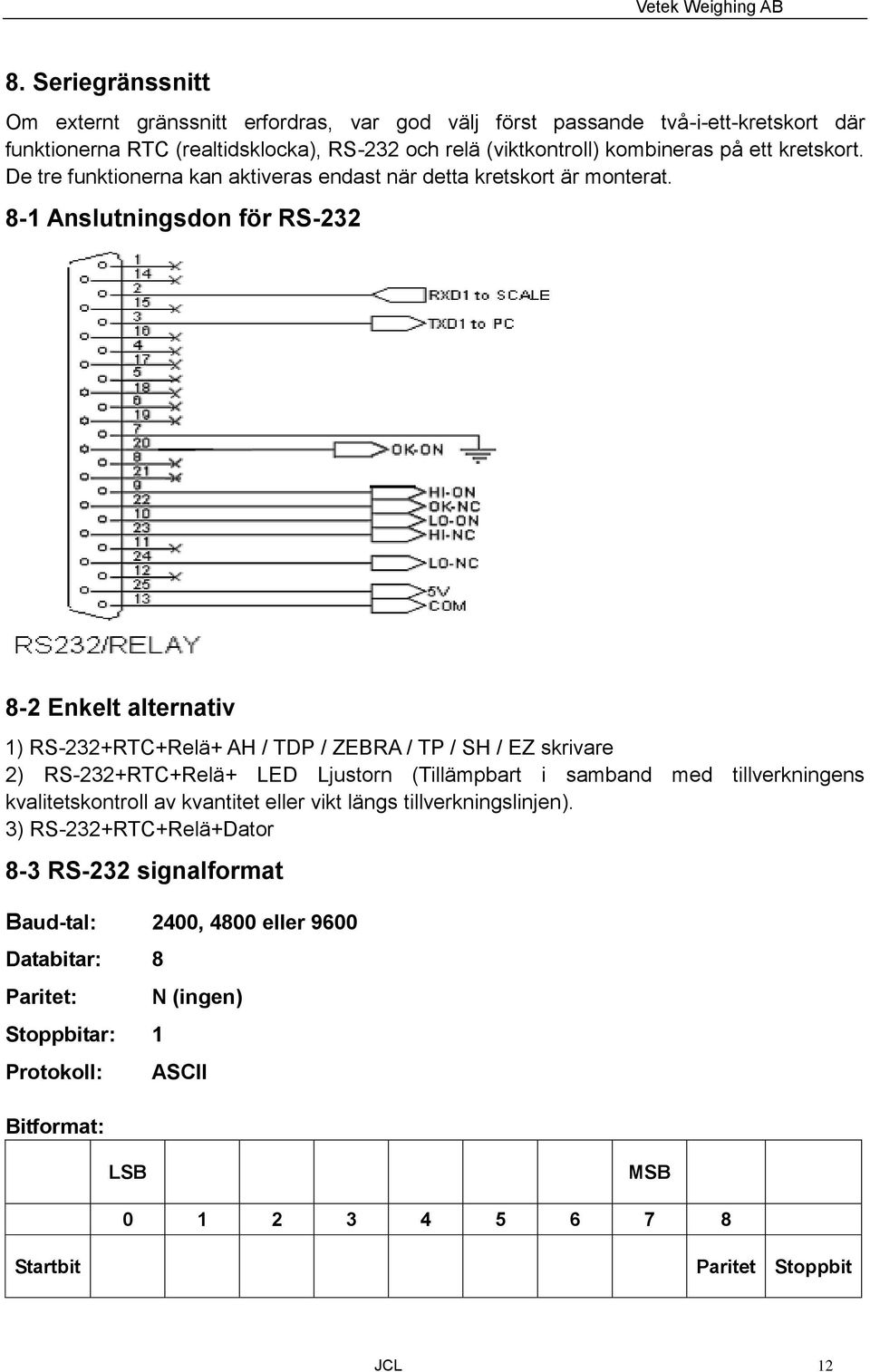 8-1 Anslutningsdon för RS-232 8-2 Enkelt alternativ 1) RS-232+RTC+Relä+ AH / TDP / ZEBRA / TP / SH / EZ skrivare 2) RS-232+RTC+Relä+ LED Ljustorn (Tillämpbart i samband med