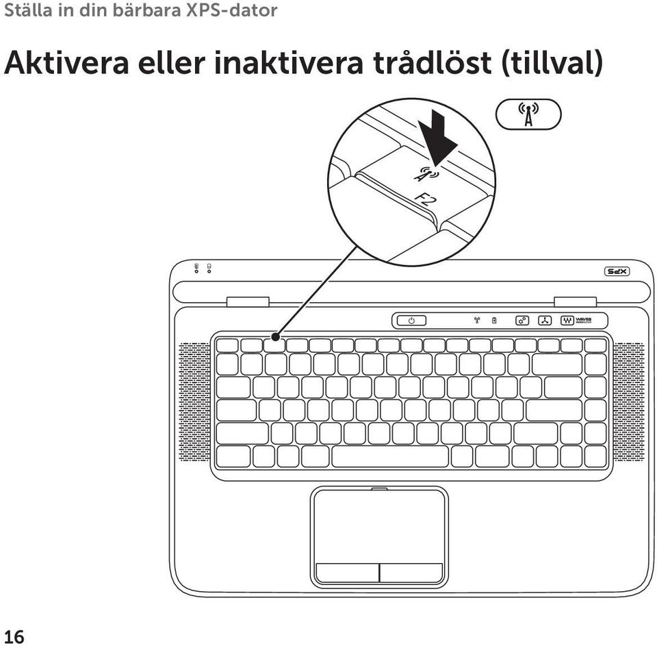 Aktivera eller