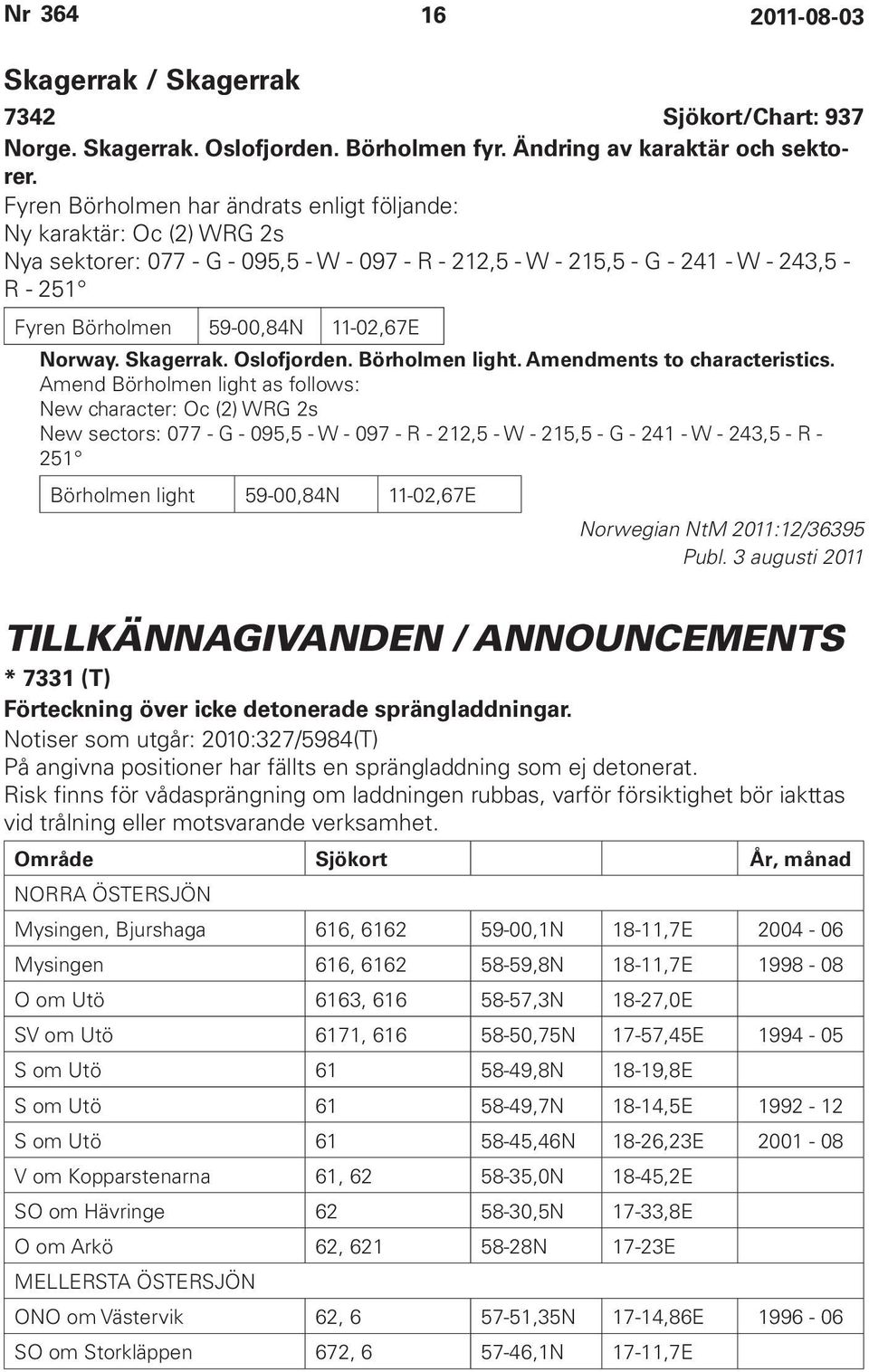 11-02,67E Norway. Skagerrak. Oslofjorden. Börholmen light. Amendments to characteristics.
