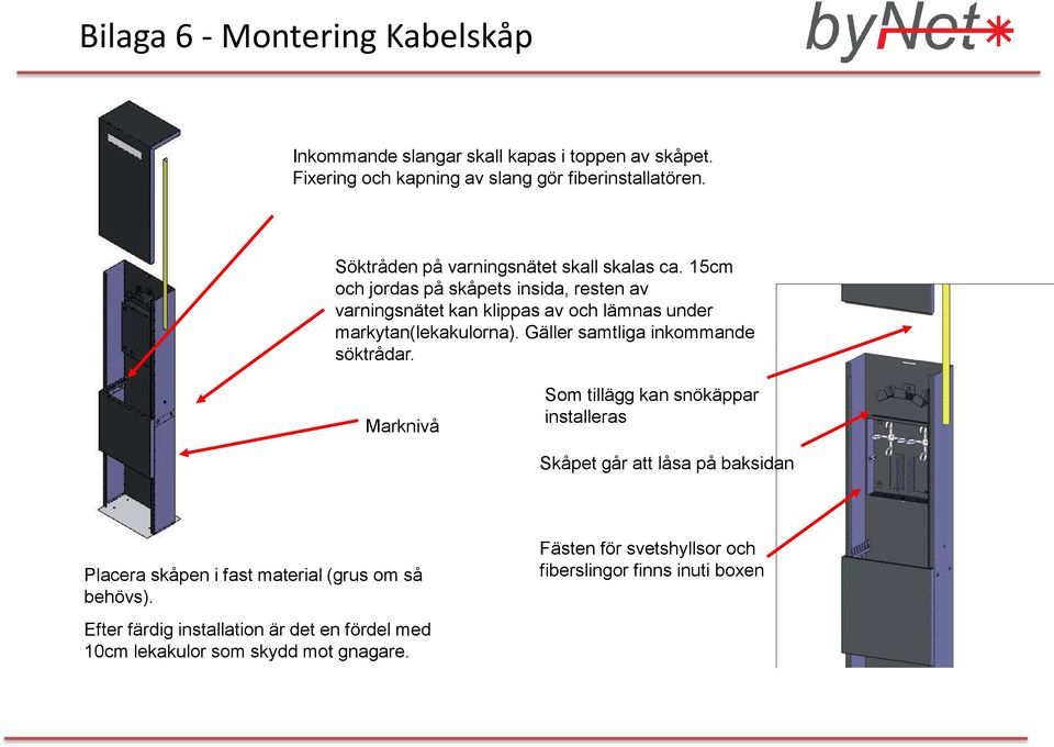 15cm och jordas på skåpets insida, resten av varningsnätet kan klippas av och lämnas under markytan(lekakulorna). Gäller samtliga inkommande söktrådar.