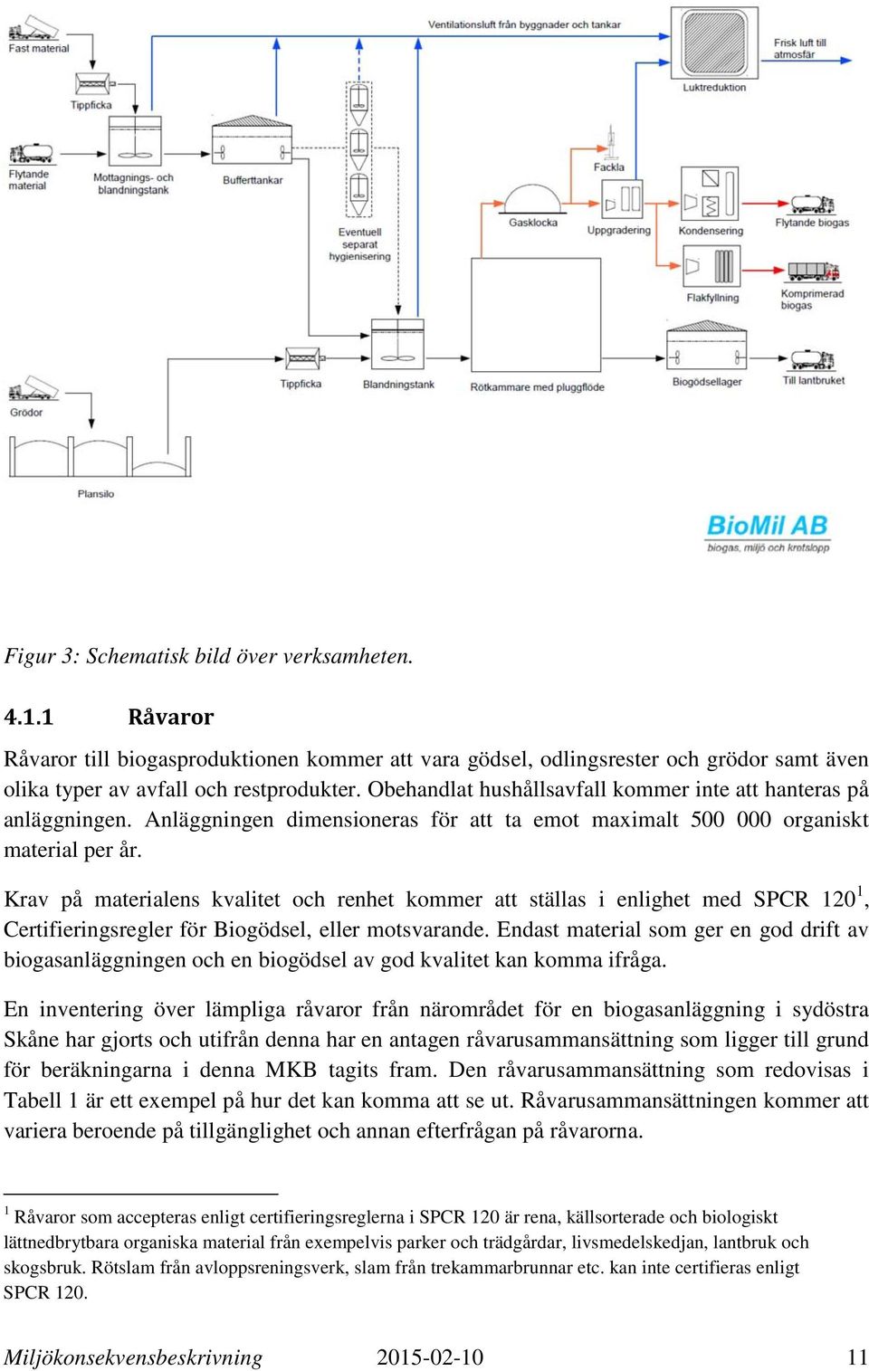 Krav på materialens kvalitet och renhet kommer att ställas i enlighet med SPCR 120 1, Certifieringsregler för Biogödsel, eller motsvarande.