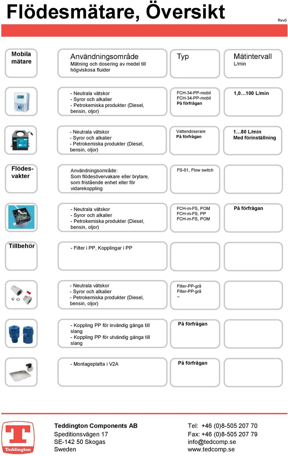 vidarekoppling FS-01, Flow switch FCH-m-FS, POM FCH-m-FS, PP FCH-m-FS, POM Tillbehör - Filter i PP, Kopplingar i PP