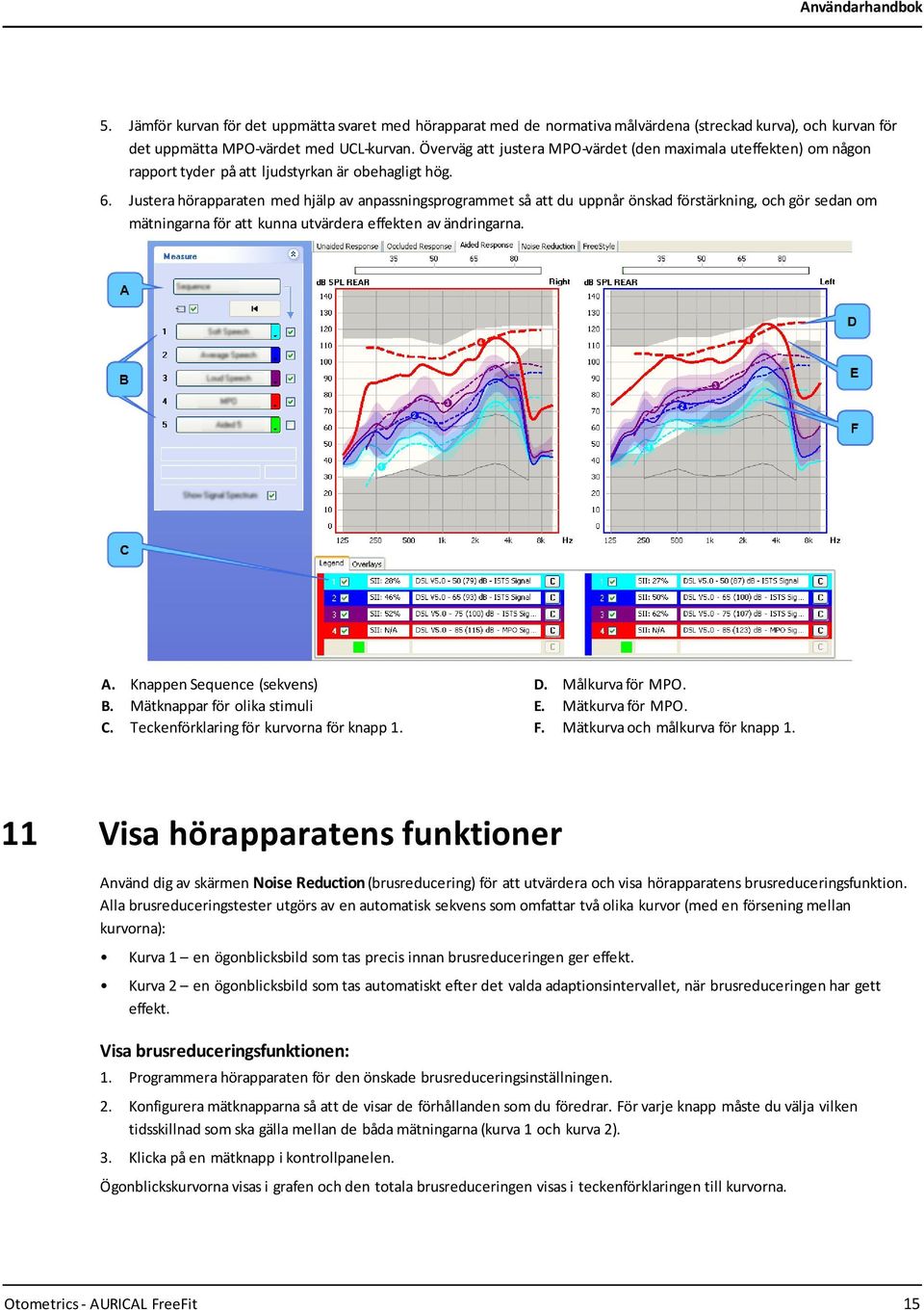 Justera hörapparaten med hjälp av anpassningsprogrammet så att du uppnår önskad förstärkning, och gör sedan om mätningarna för att kunna utvärdera effekten av ändringarna. A.