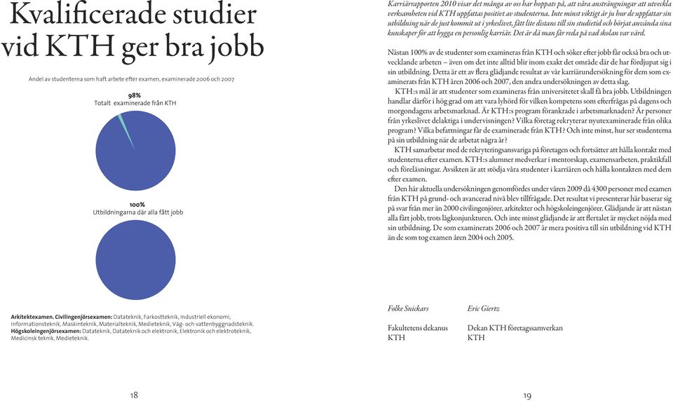 Inte minst viktigt är ju hur de uppfattar sin utbildning när de just kommit ut i yrkeslivet, fått lite distans till sin studietid och börjat använda sina kunskaper för att bygga en personlig karriär.