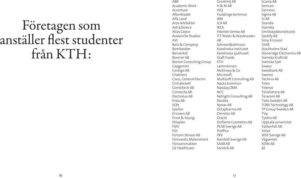 FOI Fortum Service AB Försvarets Materielverk Försvarsmakten GE Healthcare Grontmij AB H & M AB HiQ Huddinge kommun IBM ICA AB IKEA Intertek Semko AB ITT Water & Wastewater AB Johnson&Johnson