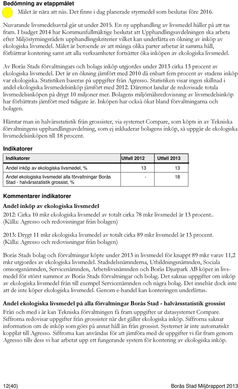 Målet är beroende av att många olika parter arbetar åt samma håll, förbättrar kontering samt att alla verksamheter fortsätter öka inköpen av ekologiska livsmedel.