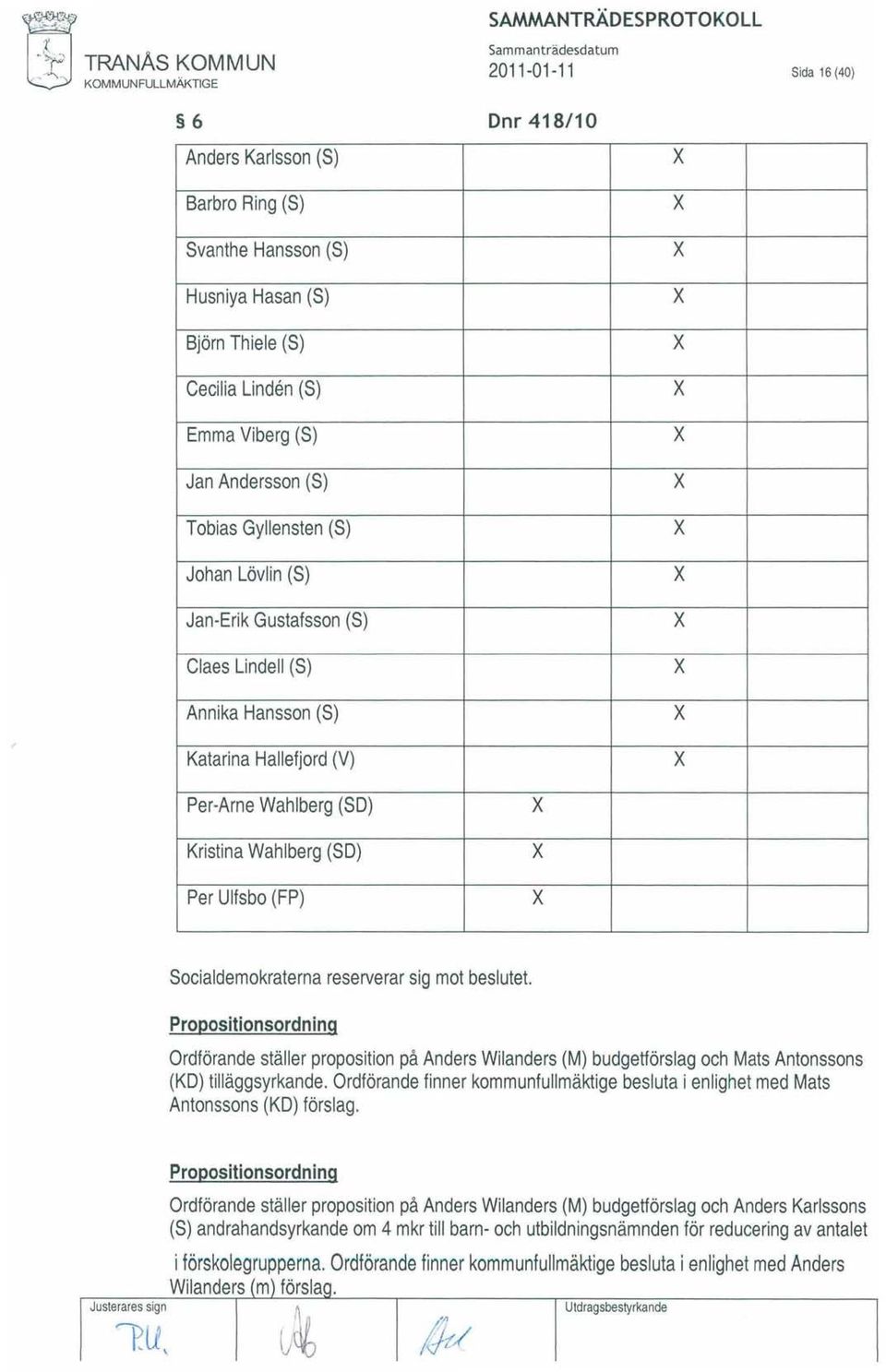 Per Ulfsbo (FP) Socialdemokraterna reserverar sig mot beslutet. Propositionsordning Ordförande ställer proposition på Anders Wilanders (M) budgetförslag och Mats Antonssons (KO) tilläggsyrkande.