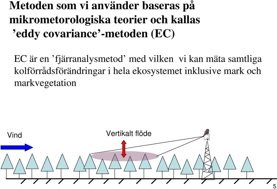 fjärranalysmetod med vilken vi kan mäta samtliga