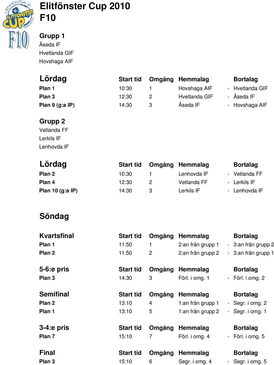 Omgång Hemmalag Bortalag Plan 1 11:50 1 2:an från grupp 1-3:an från grupp 2 Plan 2 11:50 2 2:an från grupp 2-3:an från grupp 1 5-6:e pris Start tid Omgång Hemmalag Bortalag Plan 3 14:30 3 Förl. i omg.