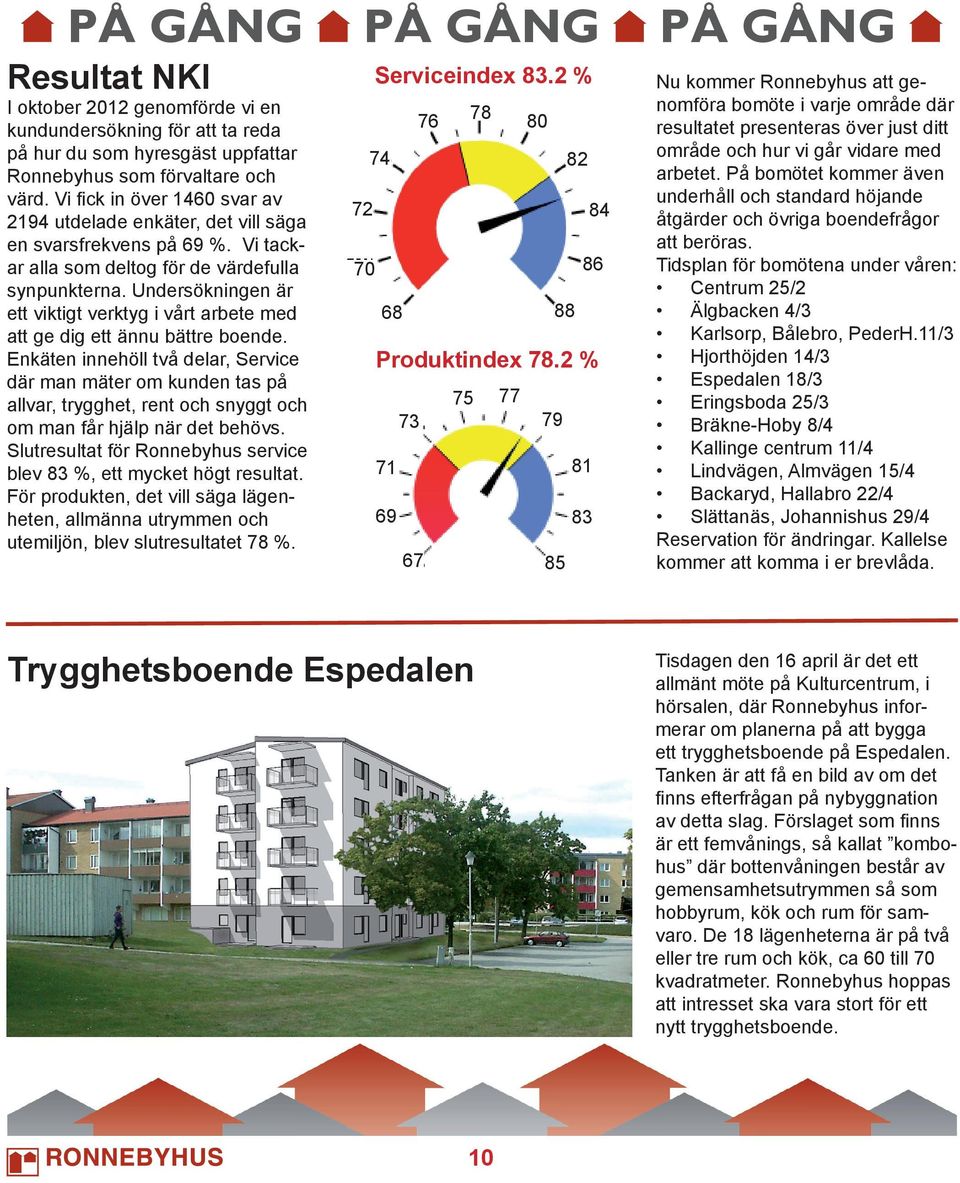 Undersökningen är ett viktigt verktyg i vårt arbete med att ge dig ett ännu bättre boende.