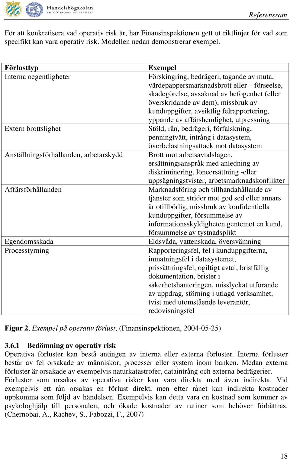 värdepappersmarknadsbrott eller förseelse, skadegörelse, avsaknad av befogenhet (eller överskridande av dem), missbruk av kunduppgifter, avsiktlig felrapportering, yppande av affärshemlighet,