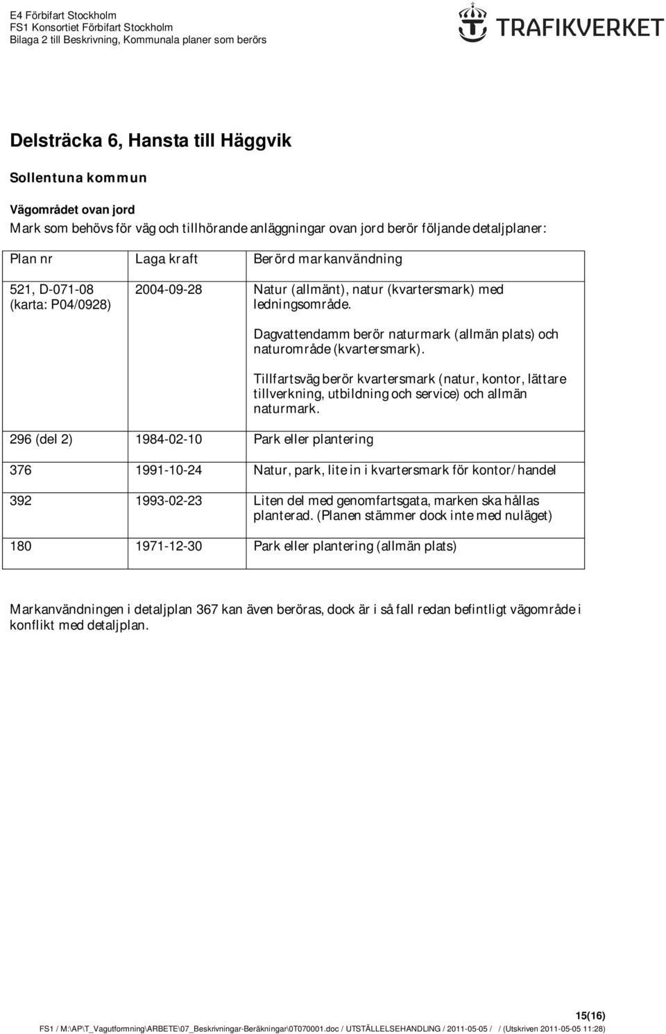 296 (del 2) 1984-02-10 Park eller plantering Dagvattendamm berör naturmark (allmän plats) och naturområde (kvartersmark).