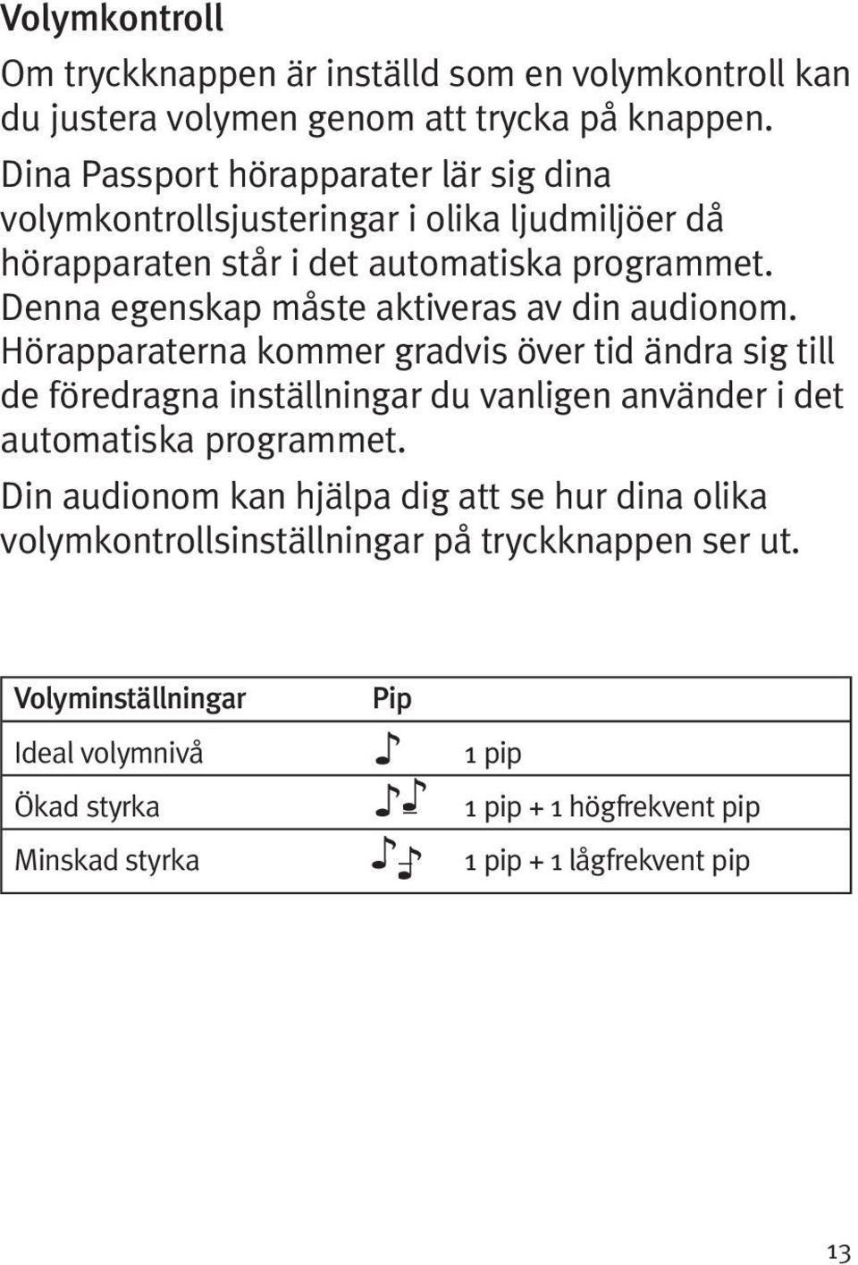 Denna egenskap måste aktiveras av din audionom.