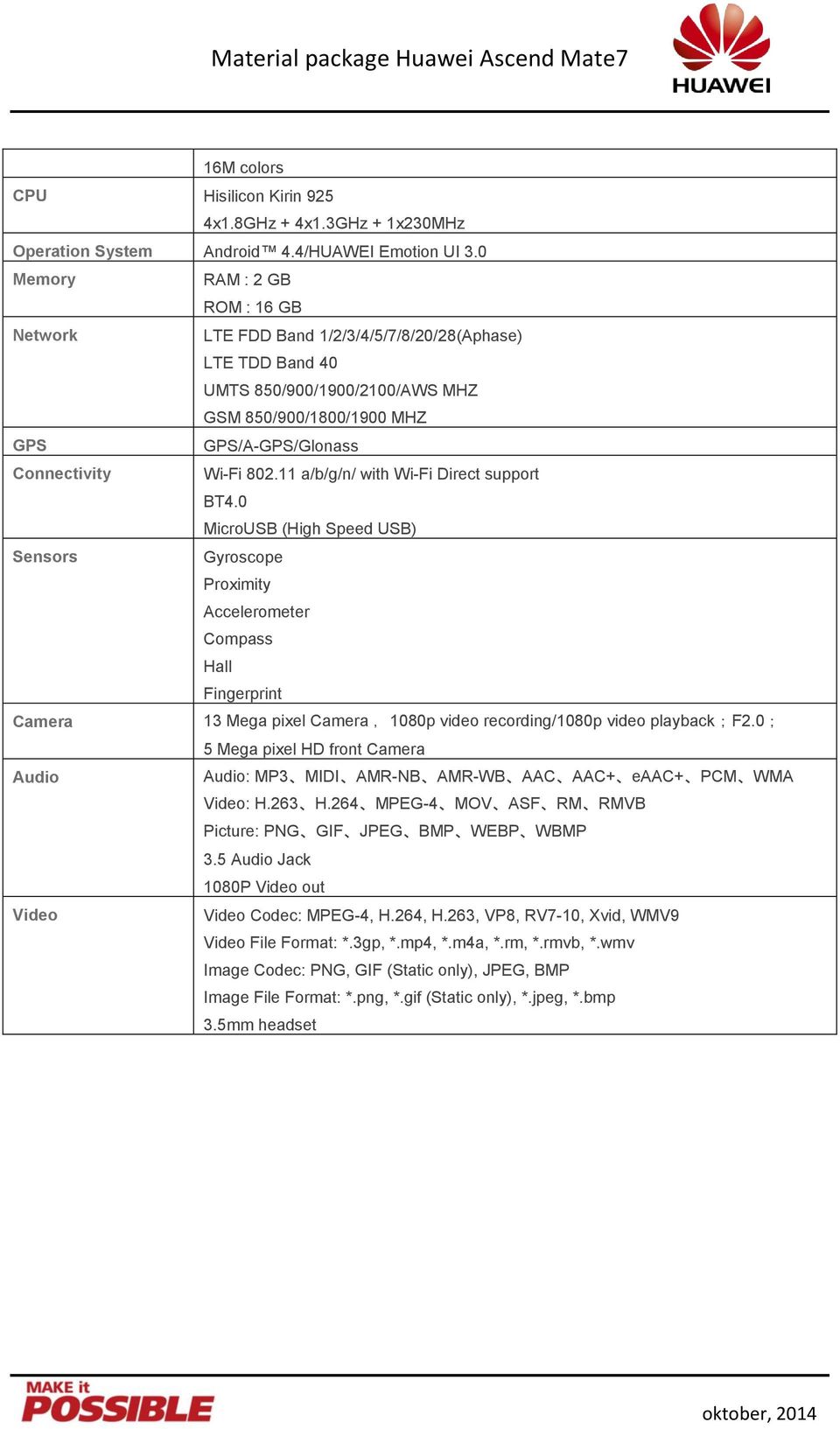 11 a/b/g/n/ with Wi-Fi Direct support BT4.