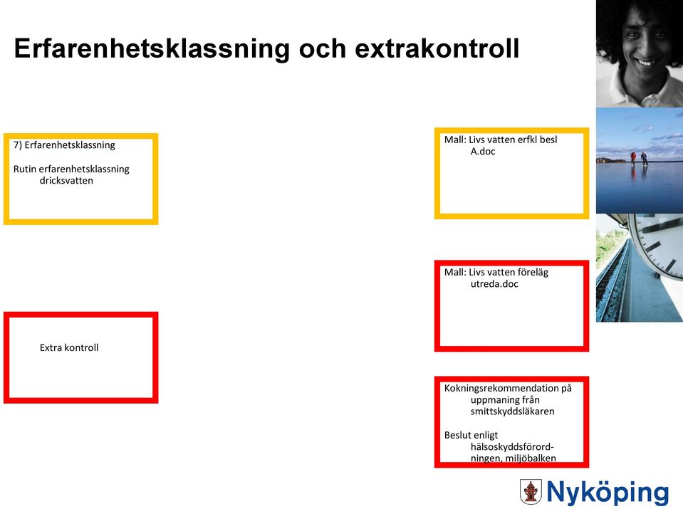 doc Mall: Livs vatten föreläg utreda.