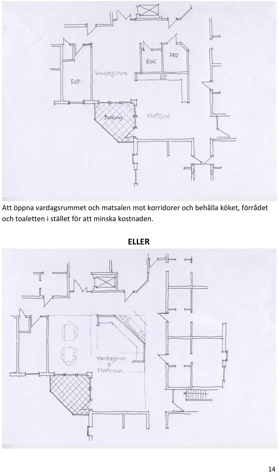 behålla köket, förrådet och