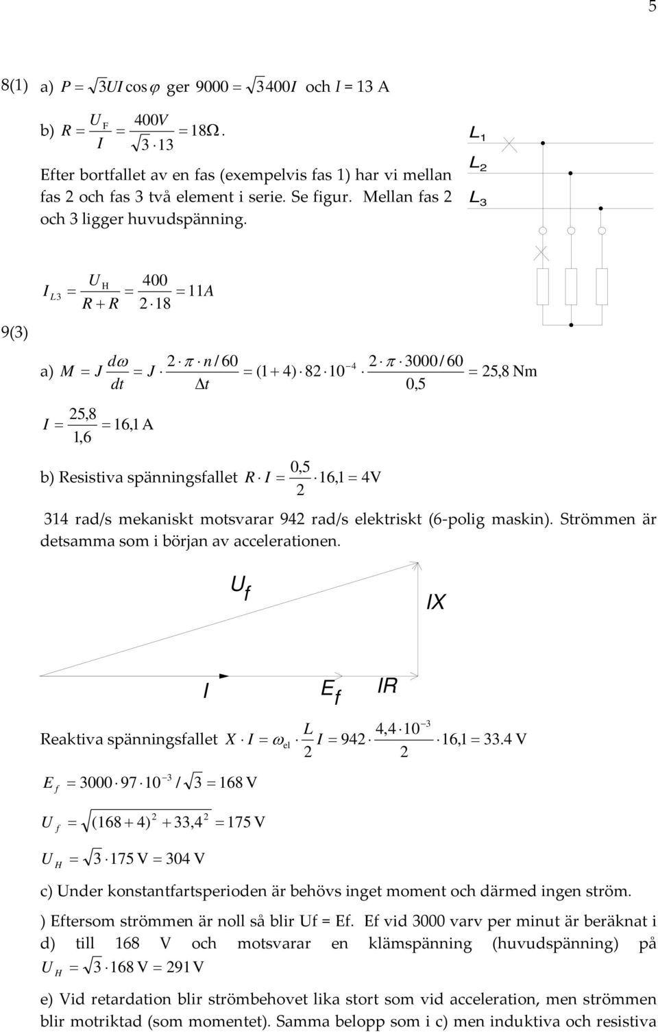 1 3 9(3) H 400 3 11 R R 18 d n / 60 4 3000 / 60 a) M J J (1 4) 8 10 5,8 Nm dt t 0,5 5,8 16,1 1,6 0,5 b) Resistiva spänningsfallet R 16,1 4V 314 rad/s mekaniskt motsvarar 94 rad/s elektriskt (6 polig