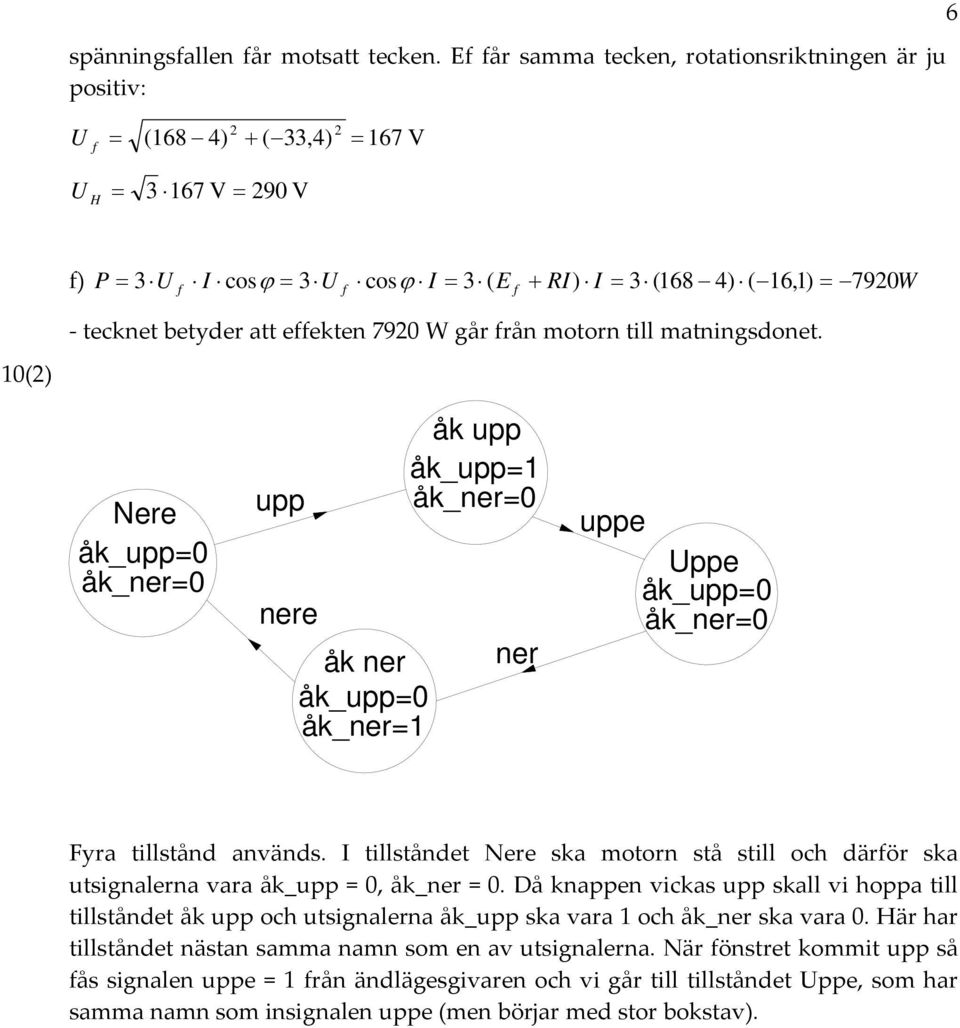 motorn till matningsdonet. 10() Nere åk_upp=0 åk_ner=0 upp nere åk ner åk_upp=0 åk_ner=1 åk upp åk_upp=1 åk_ner=0 ner uppe ppe åk_upp=0 åk_ner=0 Fyra tillstånd används.