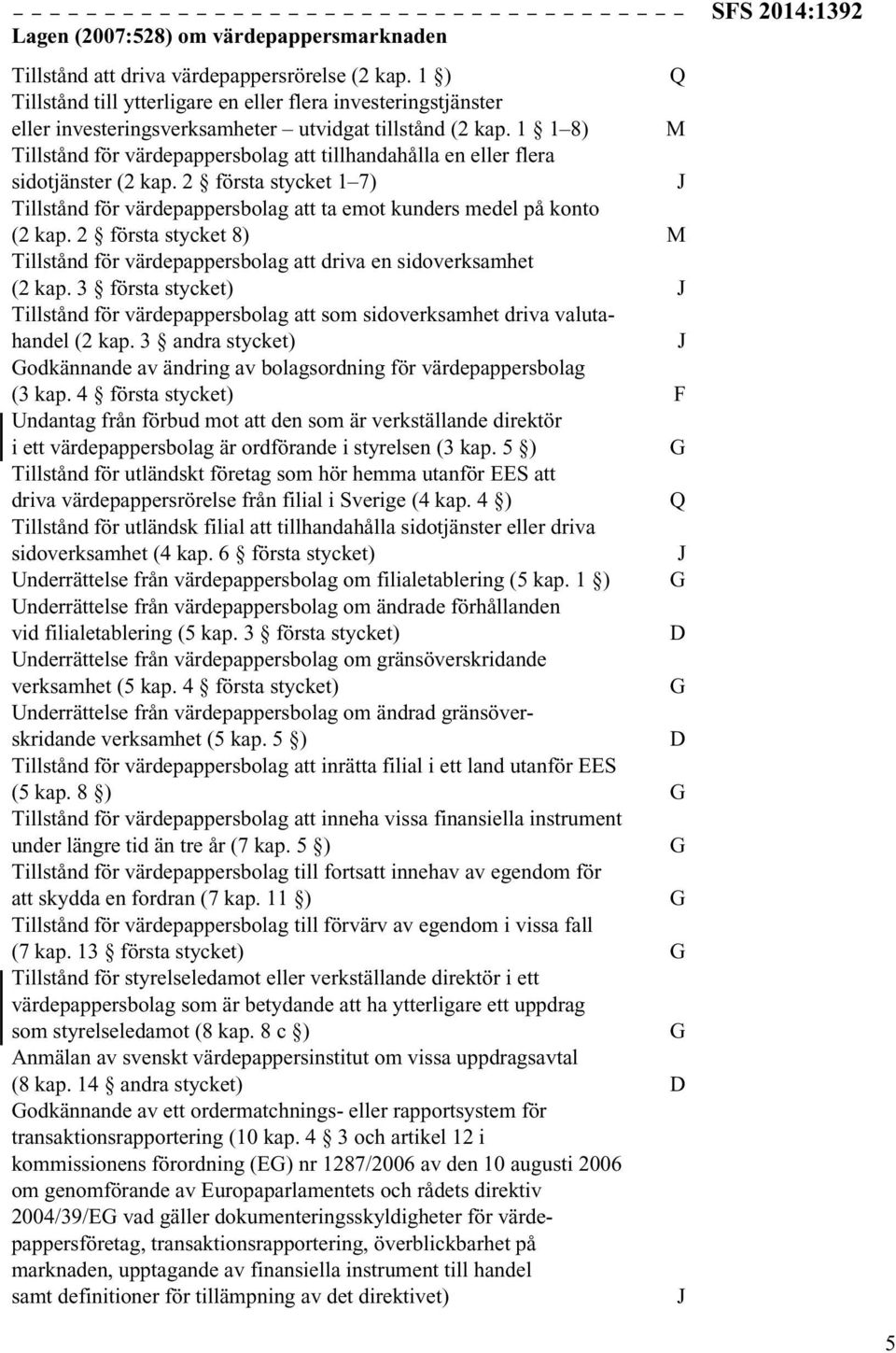 1 1 8) M Tillstånd för värdepappersbolag att tillhandahålla en eller flera sidotjänster (2 kap. 2 första stycket 1 7) J Tillstånd för värdepappersbolag att ta emot kunders medel på konto (2 kap.