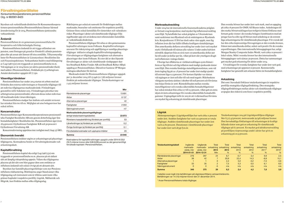 verksamhetsår. Ändamål Pensionsstiftelsen är en gemensam pensionsstiftelse för kooperativa och folkrörelseägda företag.