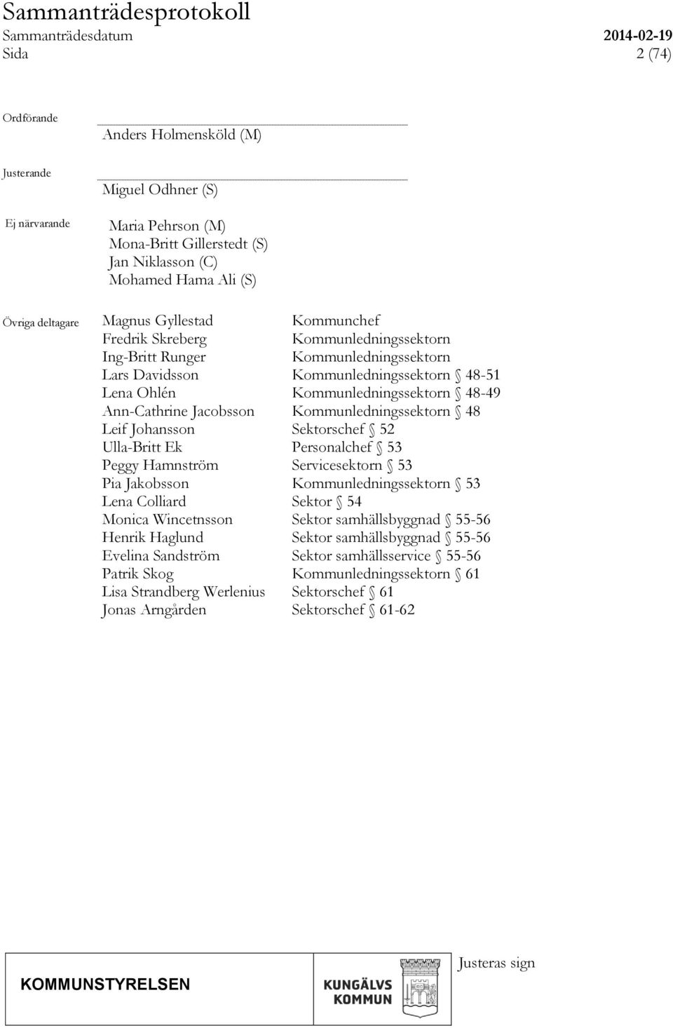 Jacobsson Kommunledningssektorn 48 Leif Johansson Sektorschef 52 Ulla-Britt Ek Personalchef 53 Peggy Hamnström Servicesektorn 53 Pia Jakobsson Kommunledningssektorn 53 Lena Colliard Sektor 54 Monica