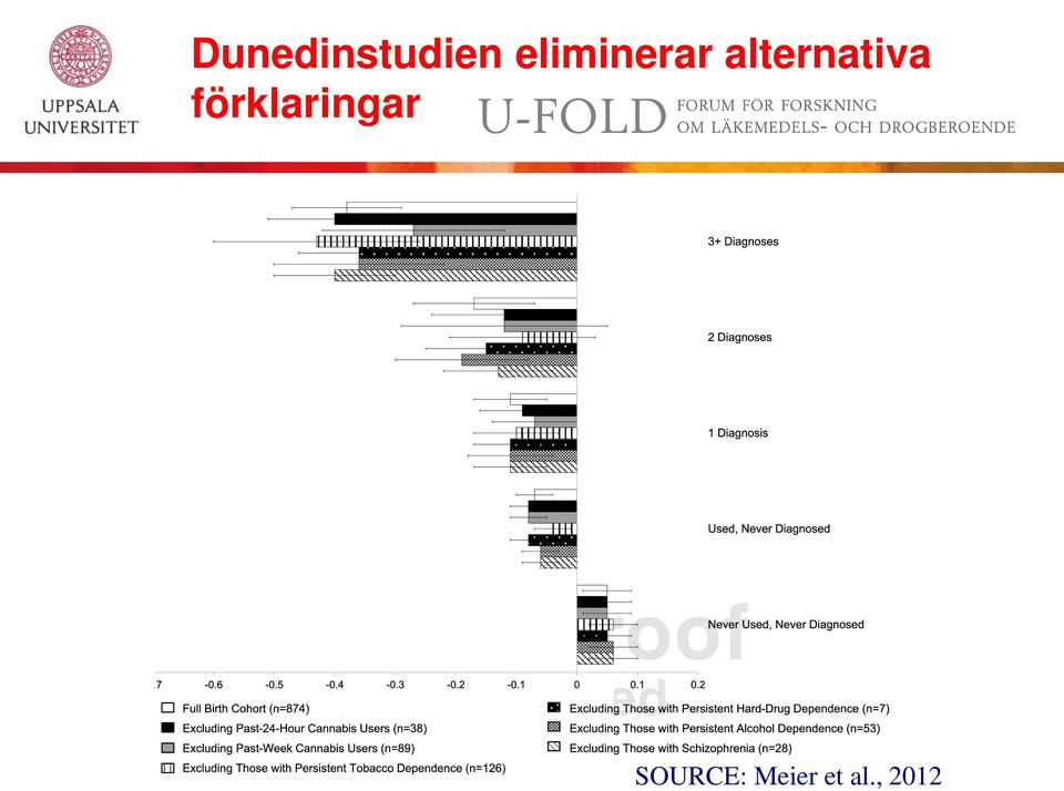 alternativa