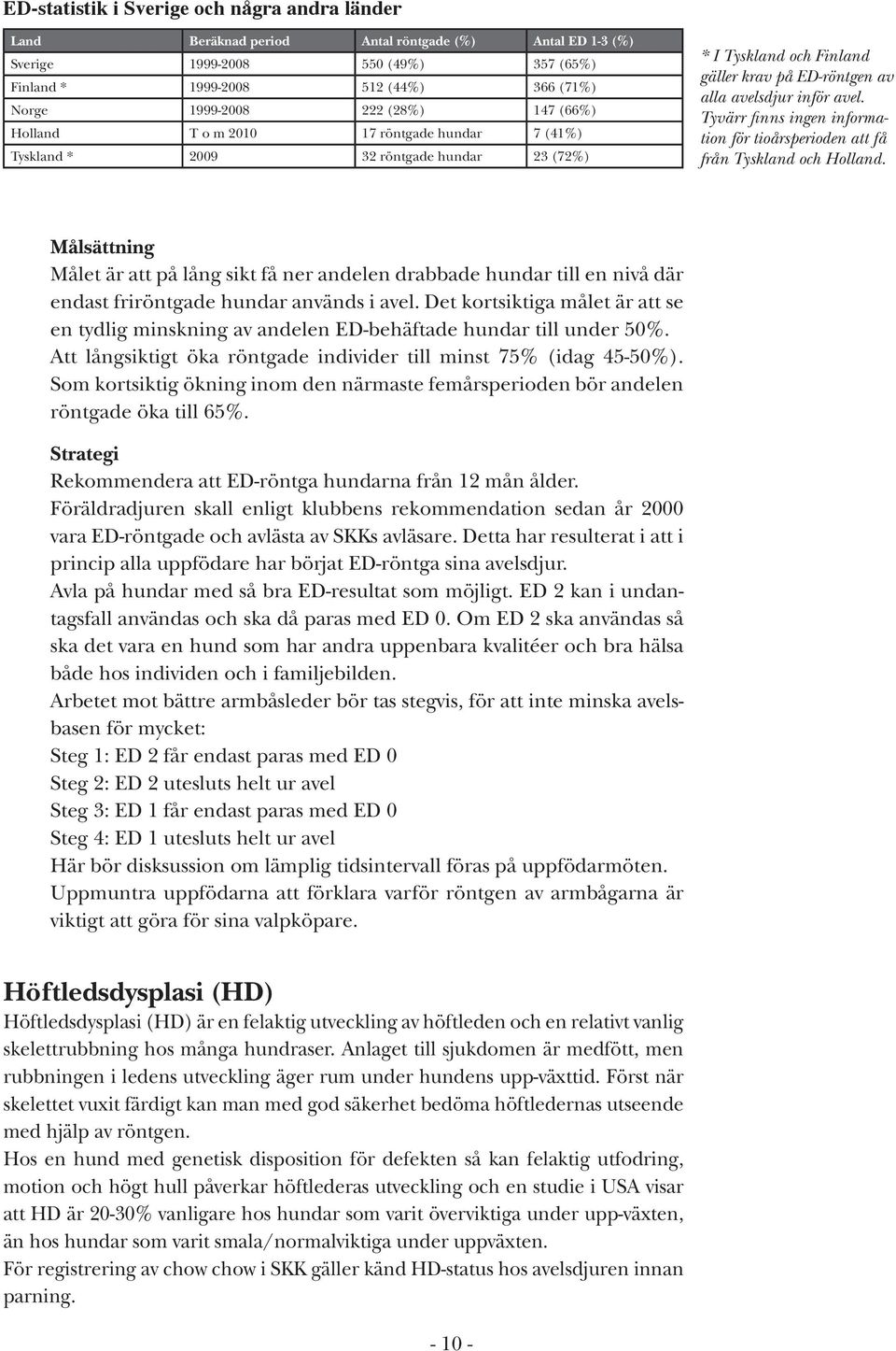 Tyvärr finns ingen information för tioårsperioden att få från Tyskland och Holland.