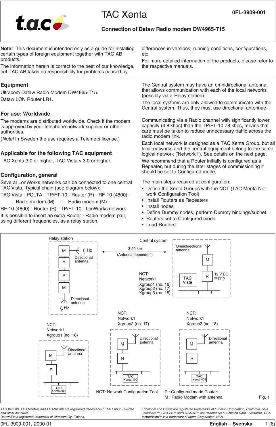 For use: Worldwide The modems are distributed worldwide. Check if the modem is approved by your telephone network supplier or other authorities. (Note! In Sweden the use requires a Telemetri license.