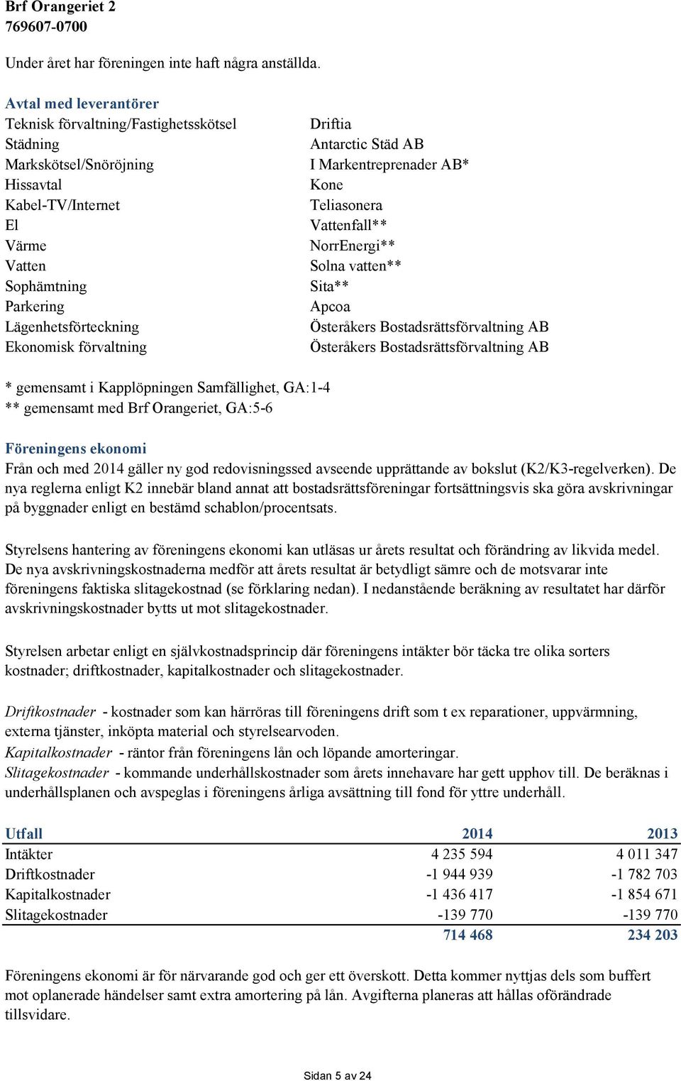 förvaltning Driftia Antarctic Städ AB I Markentreprenader AB* Kone Teliasonera Vattenfall** NorrEnergi** Solna vatten** Sita** Apcoa Österåkers Bostadsrättsförvaltning AB Österåkers