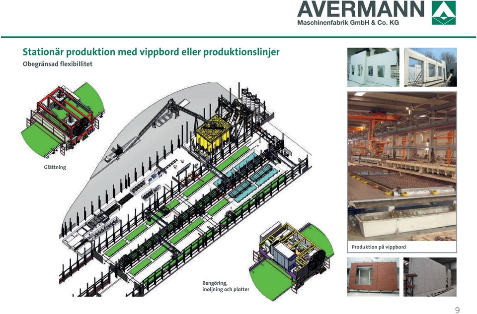 flexibillitet Glättning Produktion på