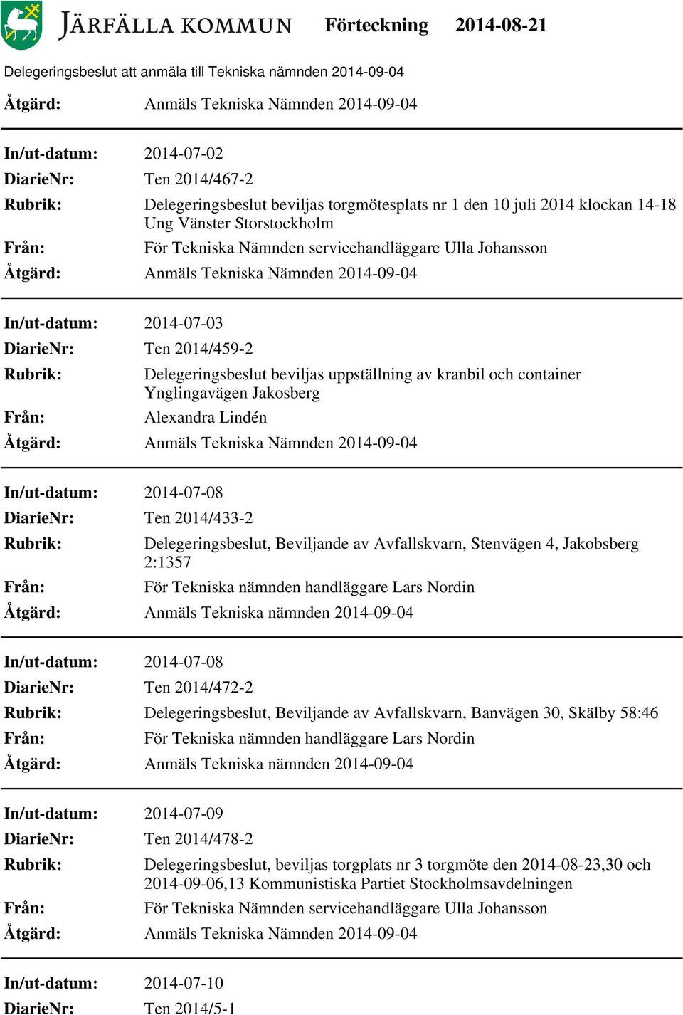 Ten 2014/433-2 Delegeringsbeslut, Beviljande av Avfallskvarn, Stenvägen 4, Jakobsberg 2:1357 För Tekniska nämnden handläggare Lars Nordin In/ut-datum: 2014-07-08 DiarieNr: Ten 2014/472-2