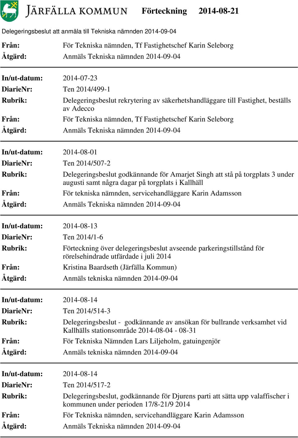 dagar på torgplats i Kallhäll För tekniska nämnden, servicehandläggare Karin Adamsson In/ut-datum: 2014-08-13 DiarieNr: Ten 2014/1-6 Förteckning över delegeringsbeslut avseende parkeringstillstånd
