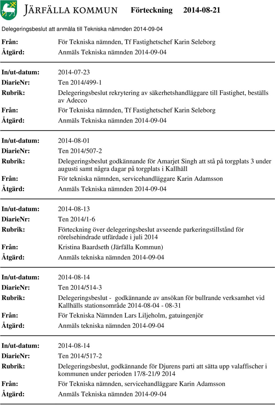 dagar på torgplats i Kallhäll För tekniska nämnden, servicehandläggare Karin Adamsson In/ut-datum: 2014-08-13 DiarieNr: Ten 2014/1-6 Förteckning över delegeringsbeslut avseende parkeringstillstånd