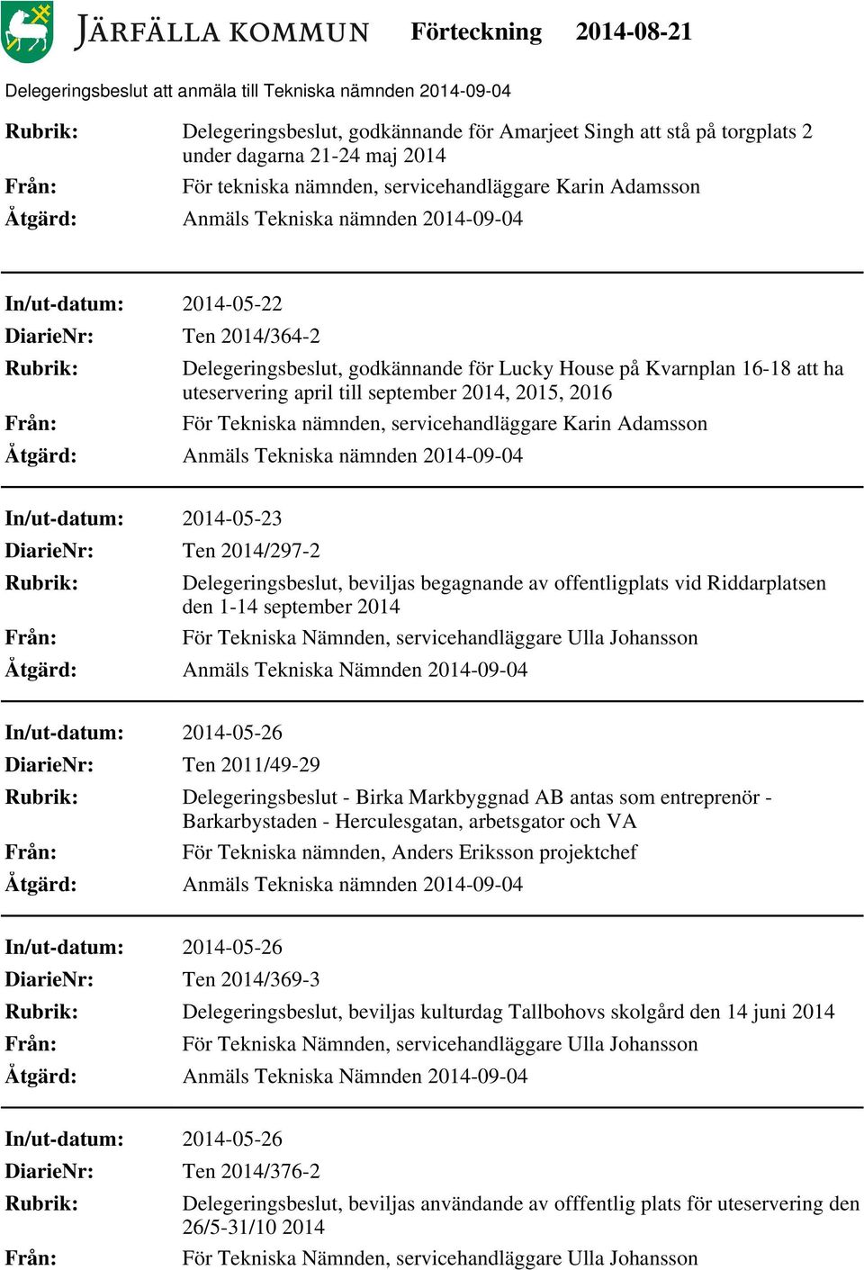 In/ut-datum: 2014-05-23 DiarieNr: Ten 2014/297-2 Delegeringsbeslut, beviljas begagnande av offentligplats vid Riddarplatsen den 1-14 september 2014 In/ut-datum: 2014-05-26 DiarieNr: Ten 2011/49-29