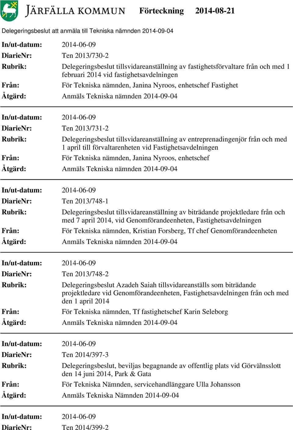 Fastighetsavdelningen För Tekniska nämnden, Janina Nyroos, enhetschef In/ut-datum: 2014-06-09 DiarieNr: Ten 2013/748-1 Delegeringsbeslut tillsvidareanställning av biträdande projektledare från och