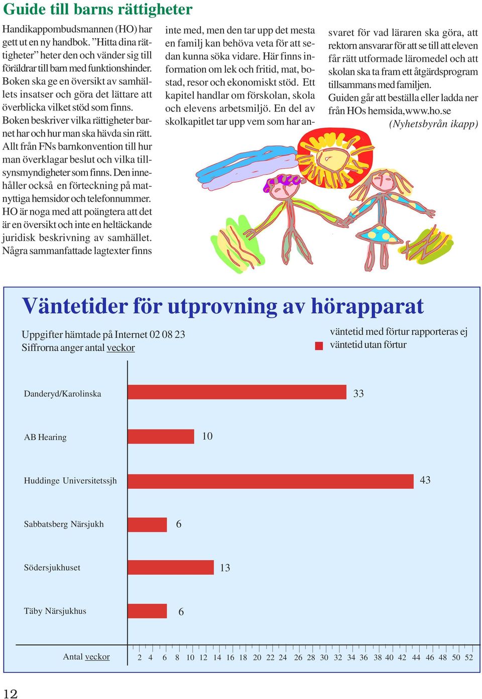 Allt från FNs barnkonvention till hur man överklagar beslut och vilka tillsynsmyndigheter som finns. Den innehåller också en förteckning på matnyttiga hemsidor och telefonnummer.