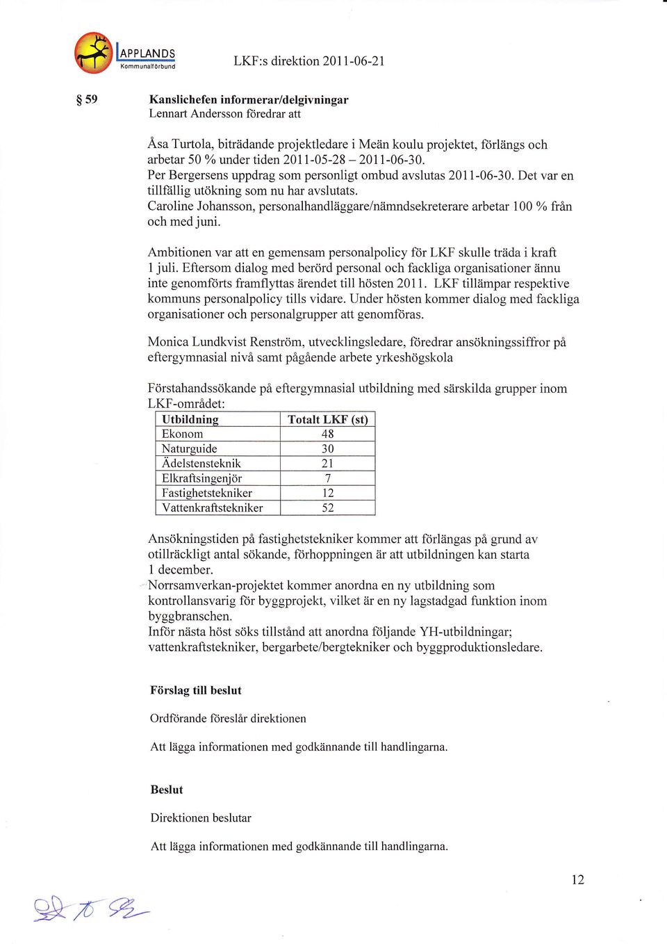 Caroline Johansson, personalhandläggare/nämndsekreterare arbetar 100 % från och med juni. Ambitionen var att en gemensam personalpolicy för LKF skulle träda i kraft 1 juli.