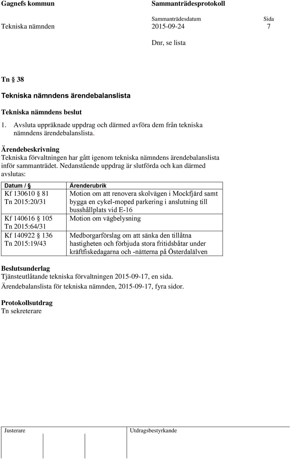 Nedanstående uppdrag är slutförda och kan därmed avslutas: Datum / Kf 130610 81 Tn 2015:20/31 Kf 140616 105 Tn 2015:64/31 Kf 140922 136 Tn 2015:19/43 Ärenderubrik Motion om att renovera skolvägen i