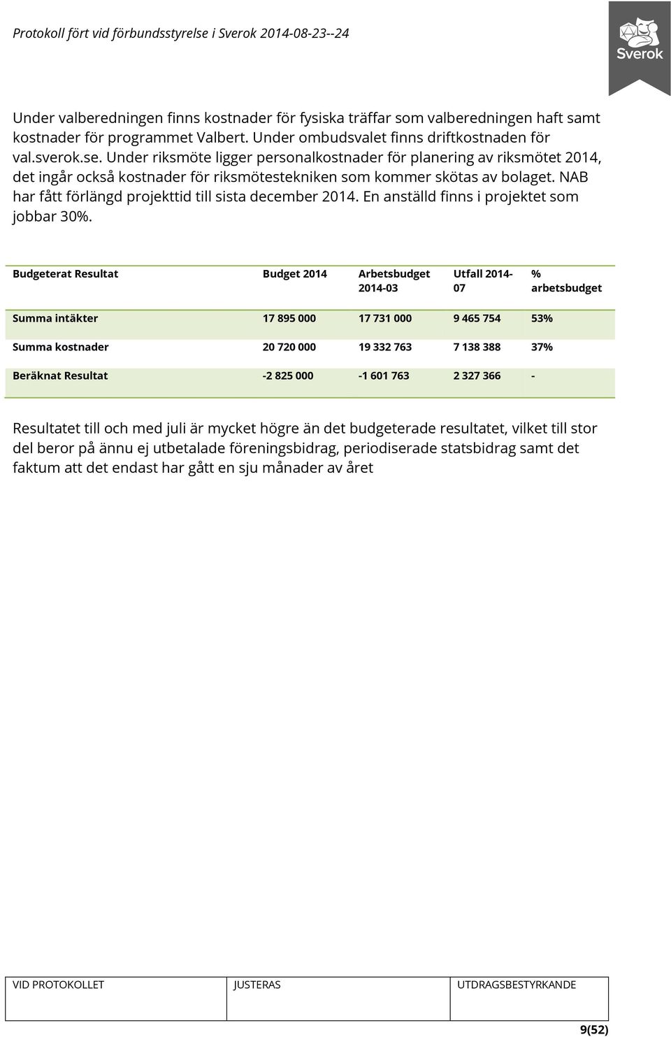 NAB har fått förlängd projekttid till sista december 2014. En anställd finns i projektet som jobbar 30%.