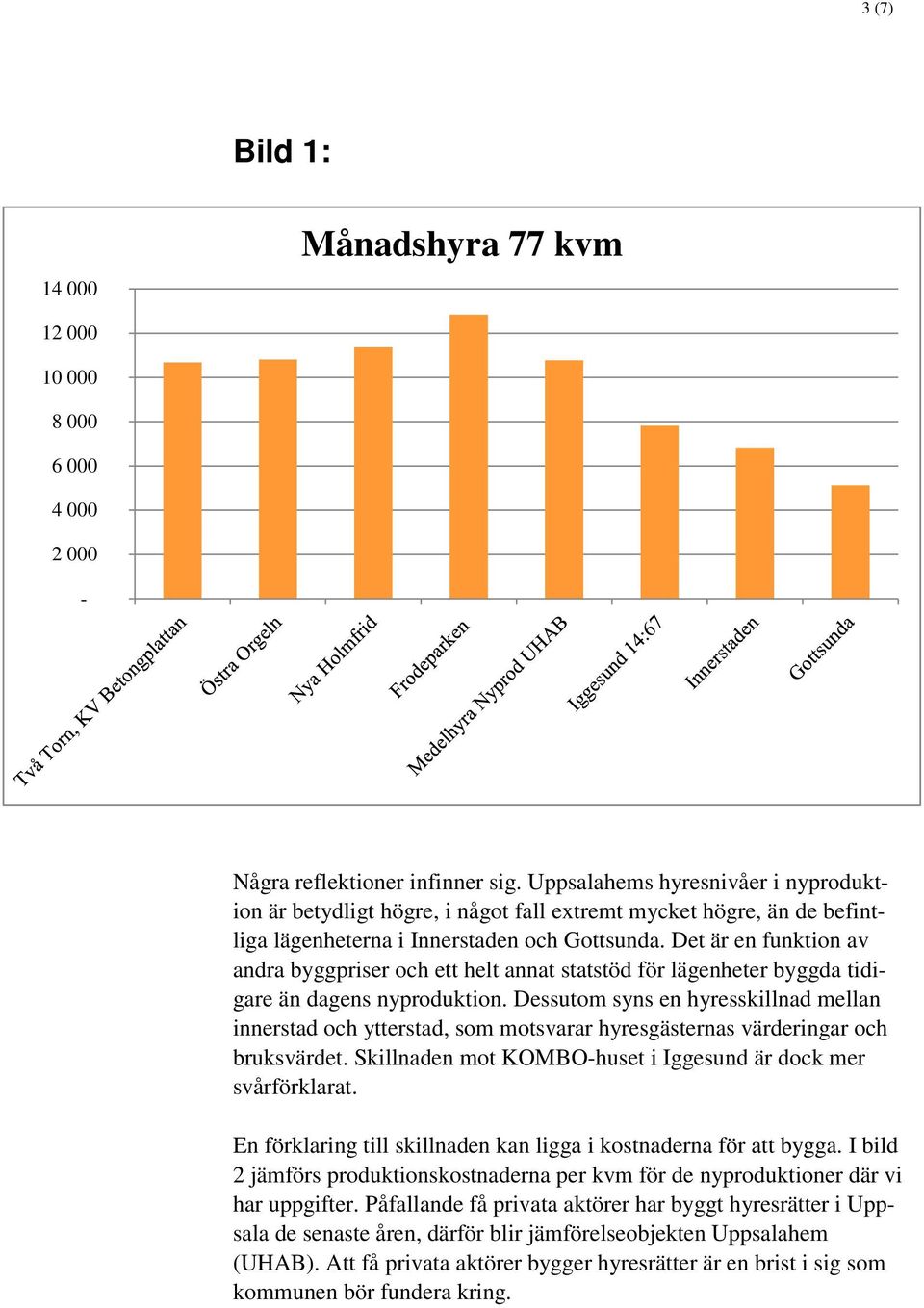 Det är en funktion av andra byggpriser och ett helt annat statstöd för lägenheter byggda tidigare än dagens nyproduktion.