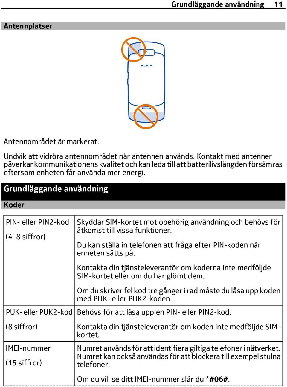 Grundläggande användning Koder PIN- eller PIN2-kod (4 8 siffror) Skyddar SIM-kortet mot obehörig användning och behövs för åtkomst till vissa funktioner.