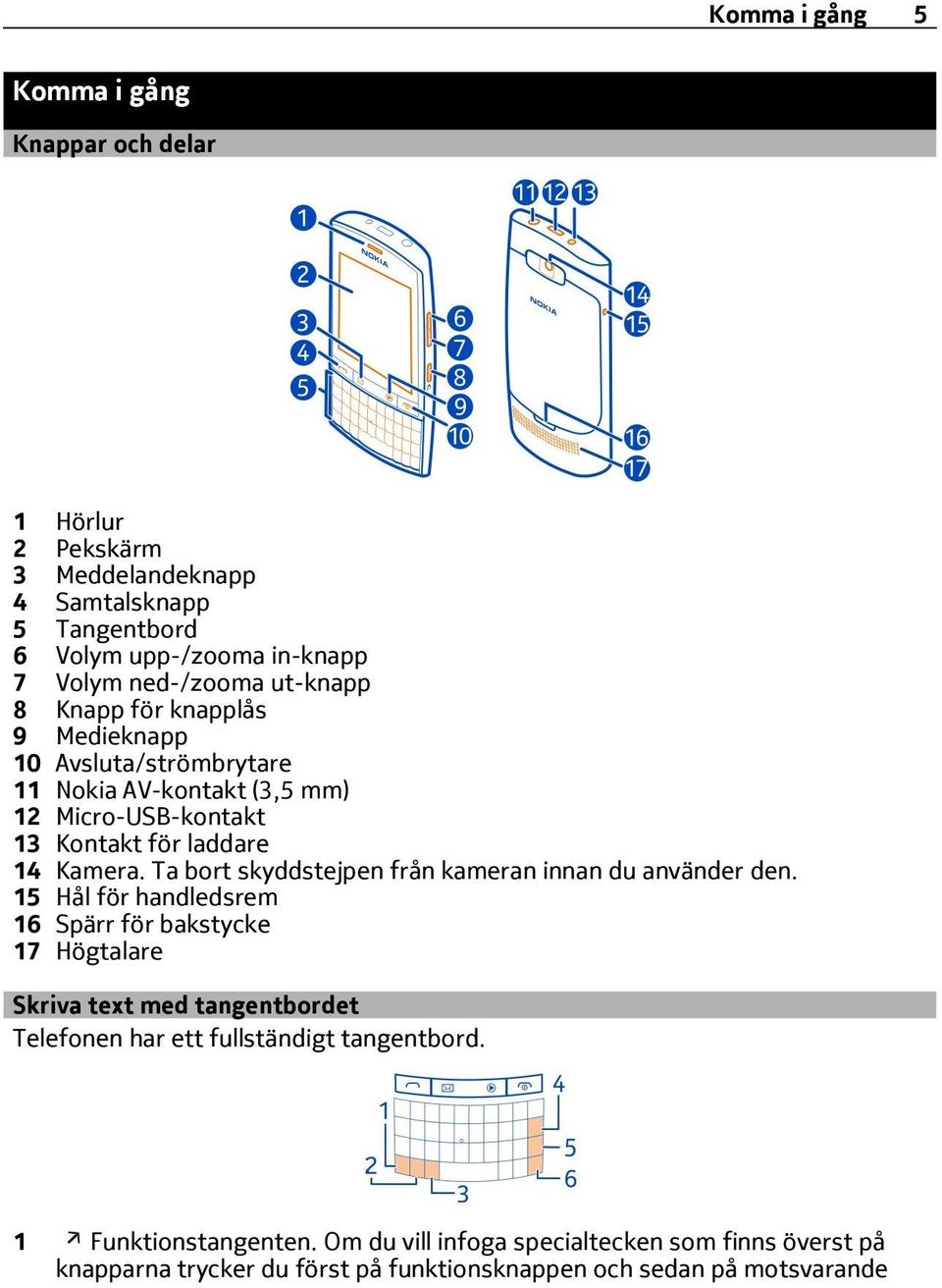 Ta bort skyddstejpen från kameran innan du använder den.